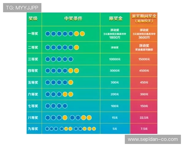 博鱼体育平台投注优惠活动最新资讯及参与方式详解 博鱼体育平台投注优惠活动最新资讯及参与方式详解